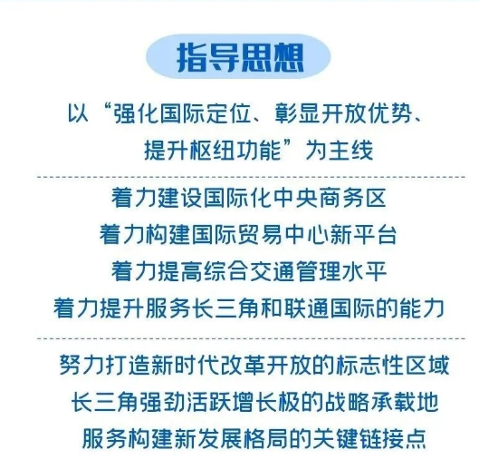 虹桥国际开放枢纽中央商务区“十四五”规划出炉！ 6方面22项主要任务详解→