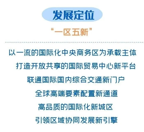 虹桥国际开放枢纽中央商务区“十四五”规划出炉！ 6方面22项主要任务详解→