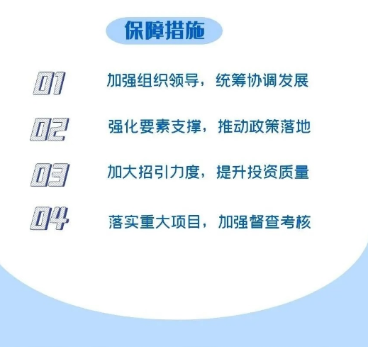 虹桥国际开放枢纽中央商务区“十四五”规划出炉！ 6方面22项主要任务详解→