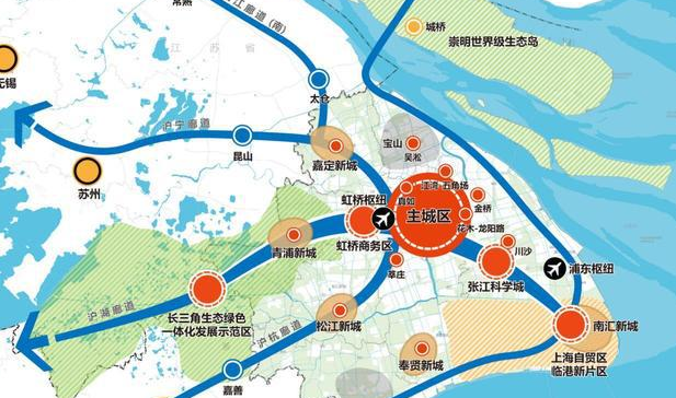 上海将建7个副中心、5大新城，形成6条经济廊道，全面辐射长三角